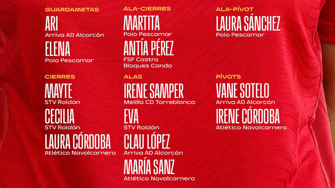 Les Aragonaises Irene Samper et María Sanz convoquées avec l’Espagne pour les éliminatoires de l’Euro