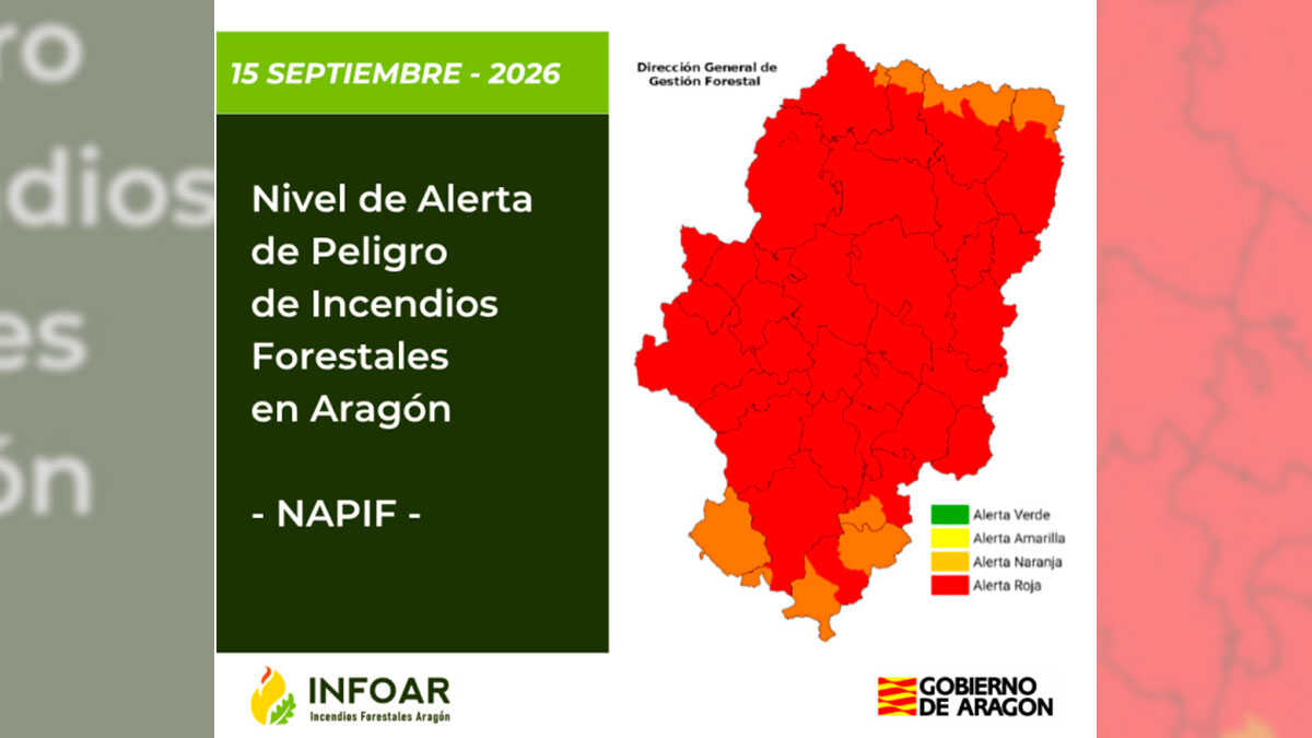 Alerte rouge dans presque toute l’Aragon en raison du risque d’incendies de forêt