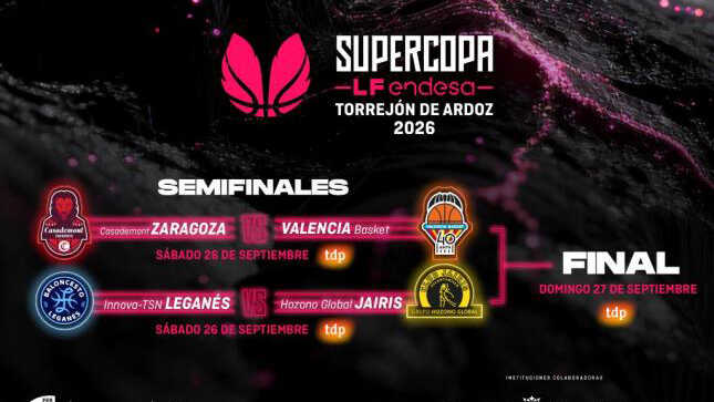 Casademont Zaragoza veut conserver son titre en Supercoupe : horaires et matchs