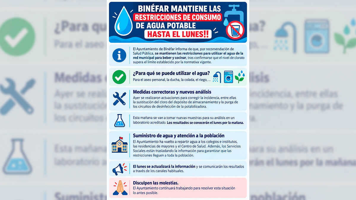 Binéfar ne peut toujours pas boire ni cuisiner avec l’eau du robinet jusqu’à lundi prochain au moins